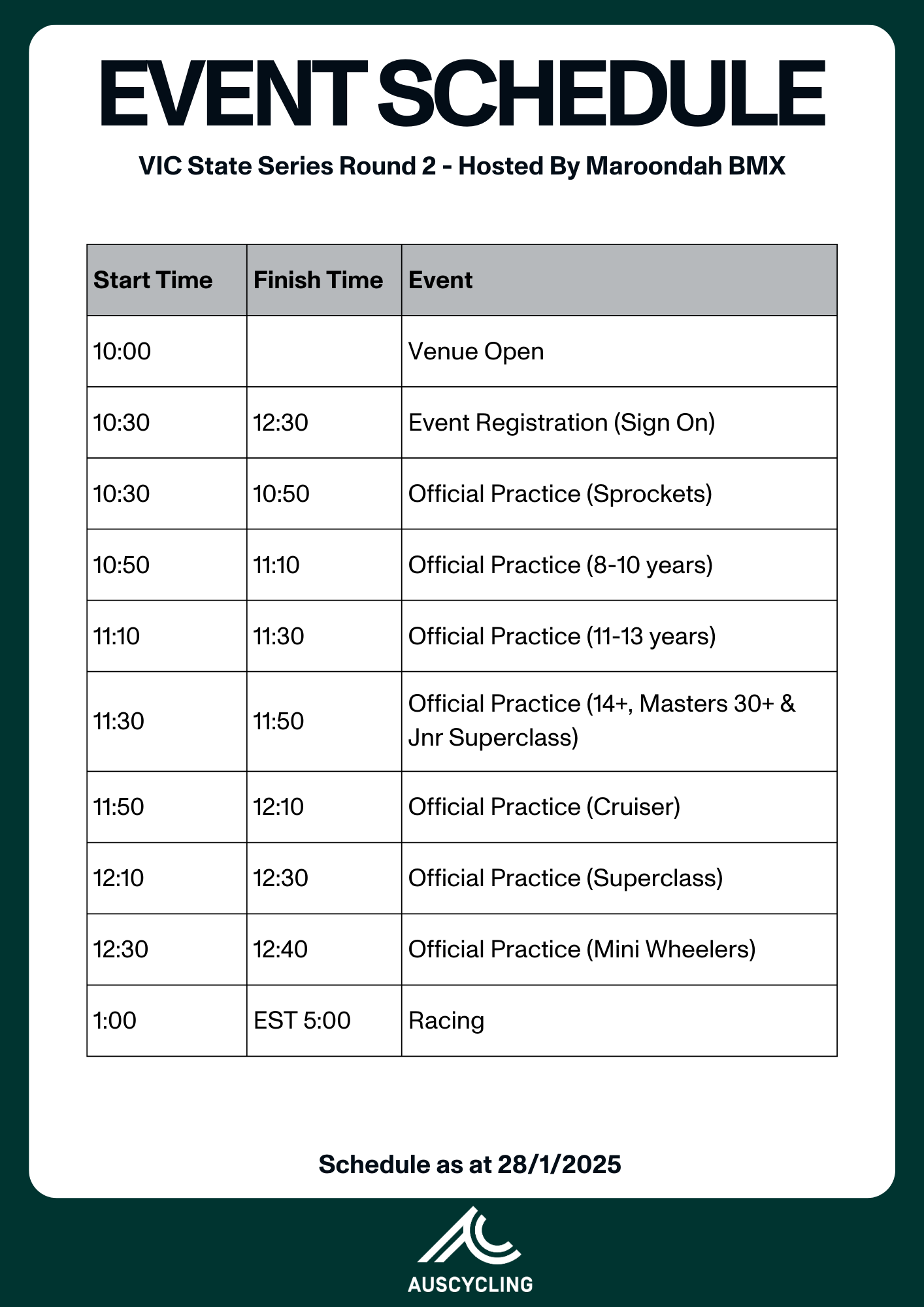 2025 AusCycling BMX Racing Victoria State Series round 2 Event schedule