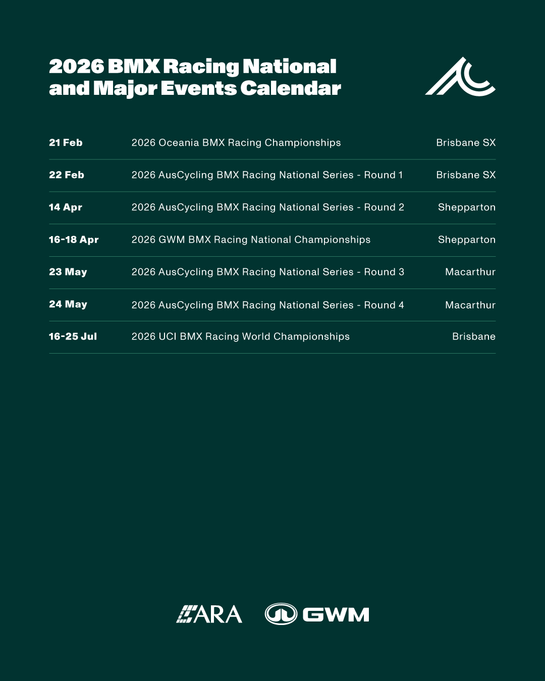 2026 BMX racing calendar