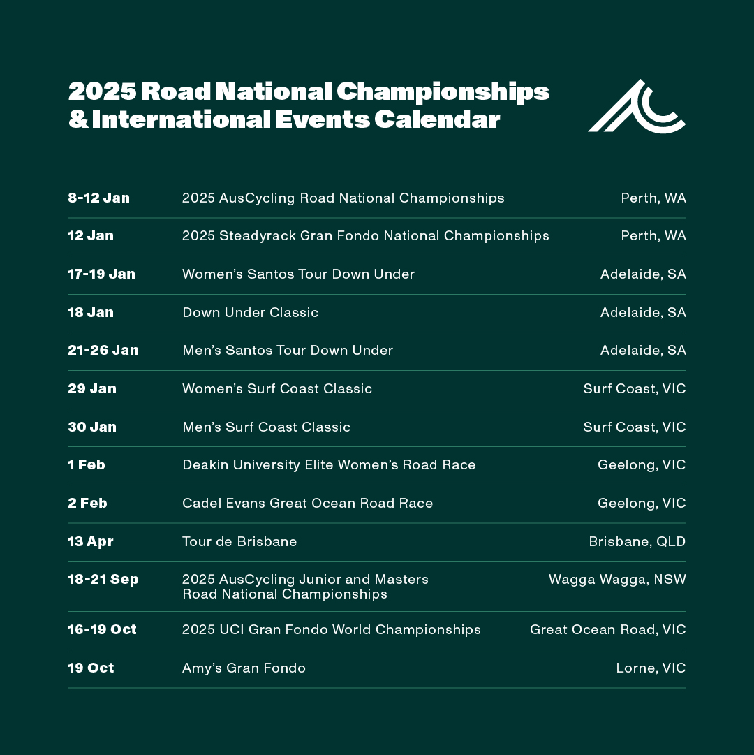 AusCycling's 2025 Road National Championships and International Road Events Calendar