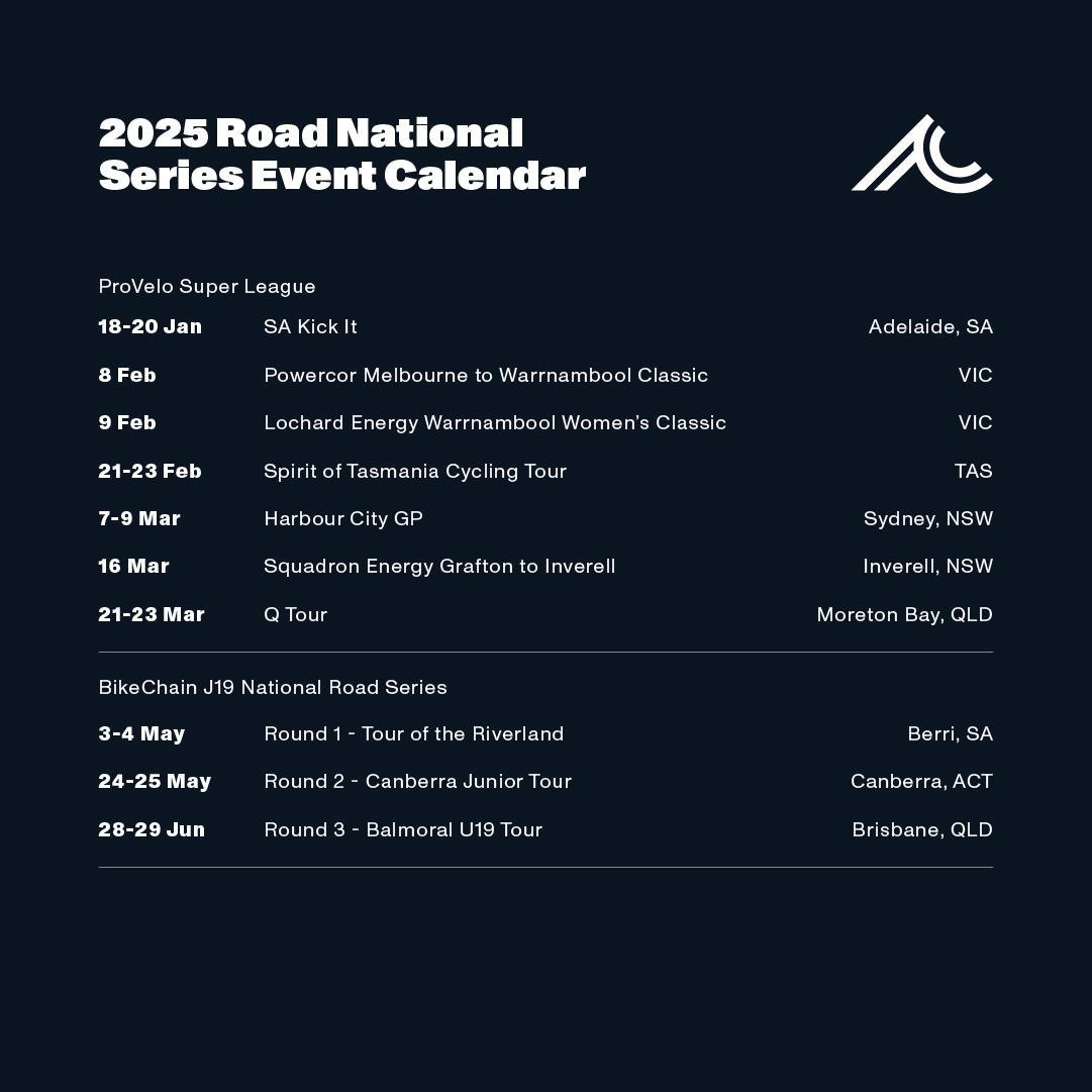 AusCycling's 2025 Road National Series Events Calendar