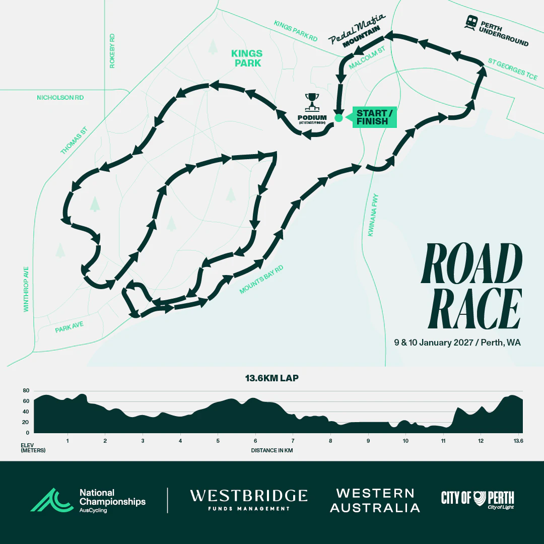 Road Nationals 2027 Road Race Course Map