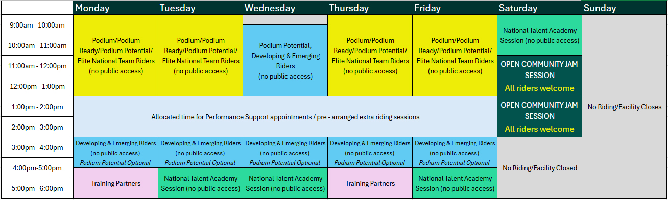 BMX Freestyle National Training Centre Schedule