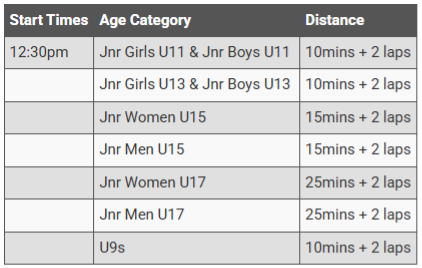 Glencore Hunter Junior Tour Criterium Schedule
