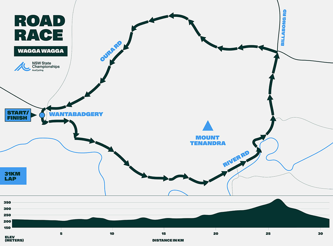 NSW Road State Championships Road Race Course Map