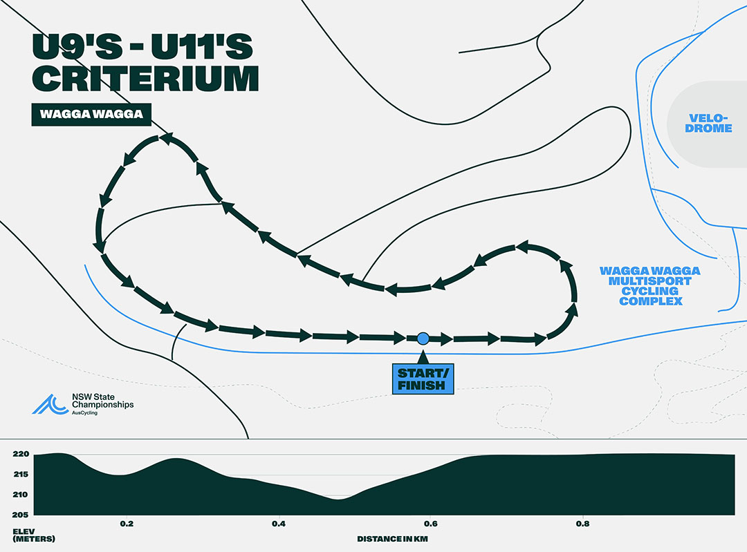 NSW Road State Championships U9 - U11 Criterium Course Map